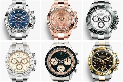 everything to k now about rolex daytona|rolex daytona wiki.